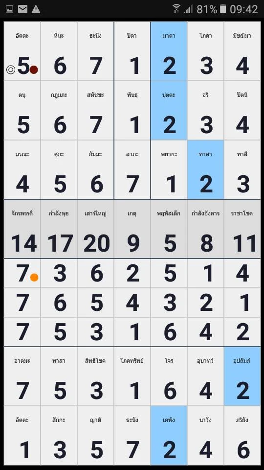 พลโชติ รุ่น E screenshot